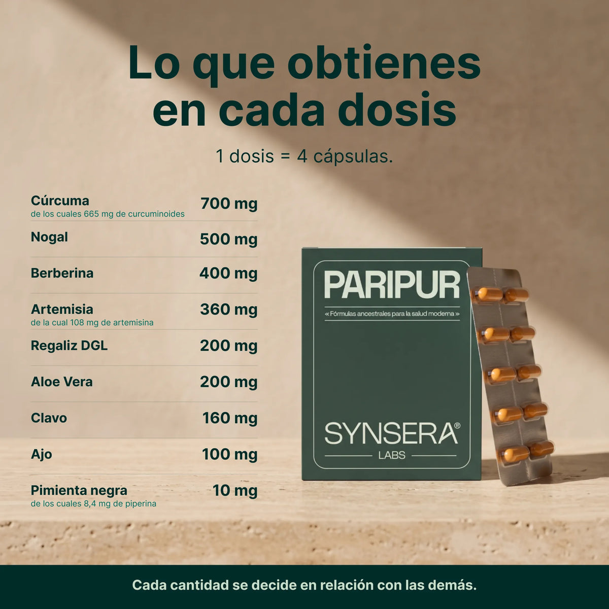 PARIPUR®