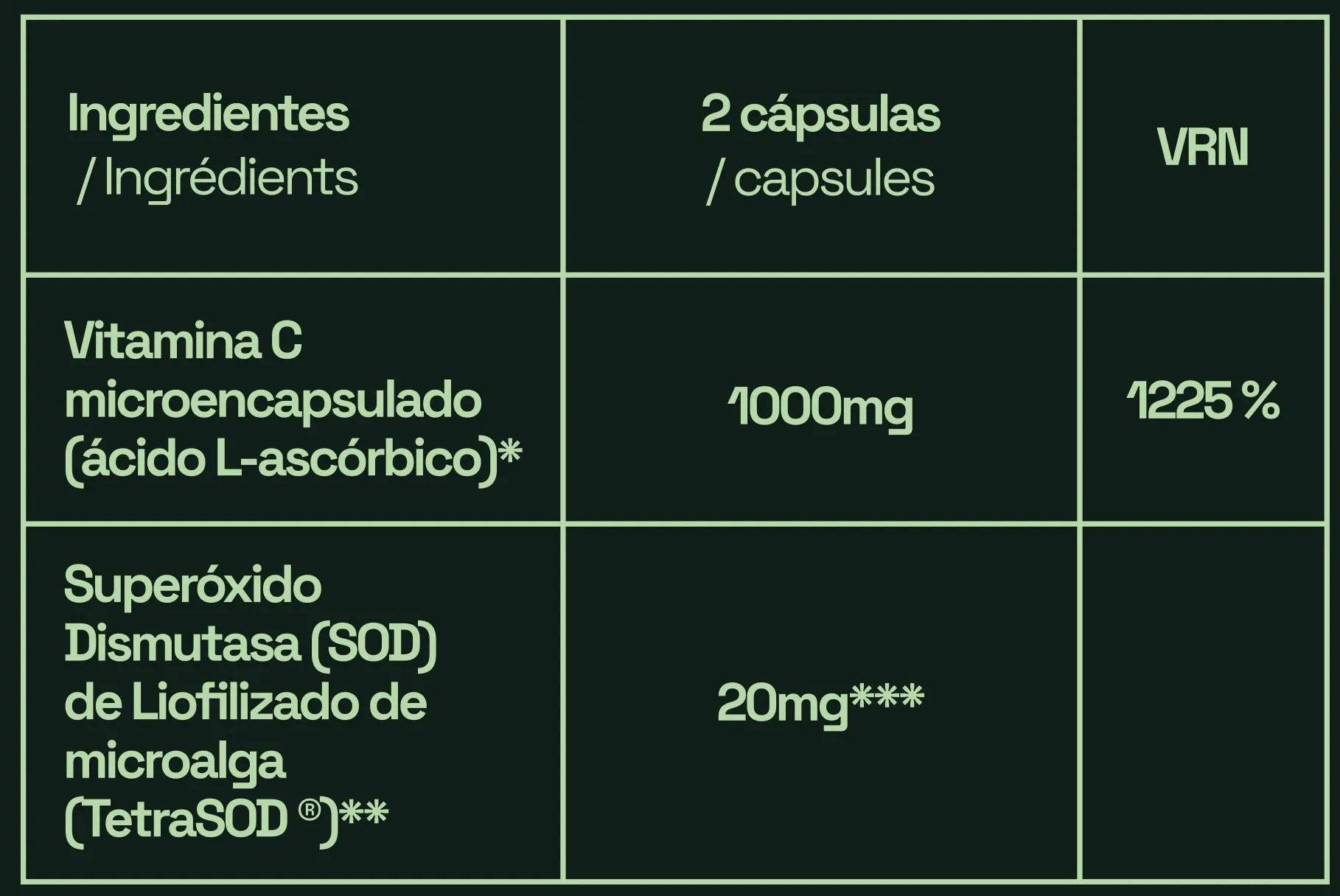 Vitamina C + Tetrasod