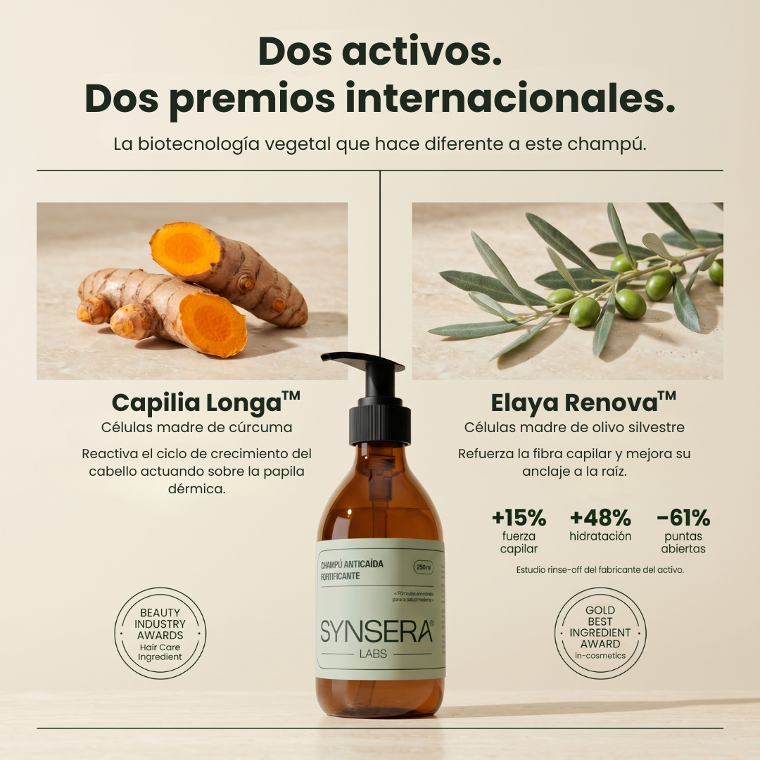 Champú anticaída fortificante (250 ml)