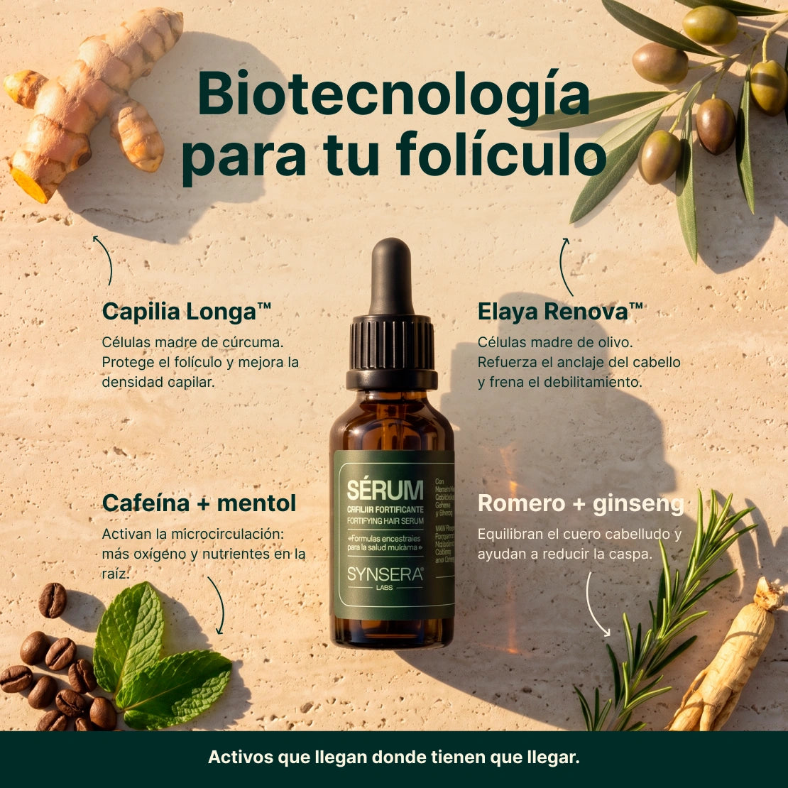 Sérum capilar fortificante