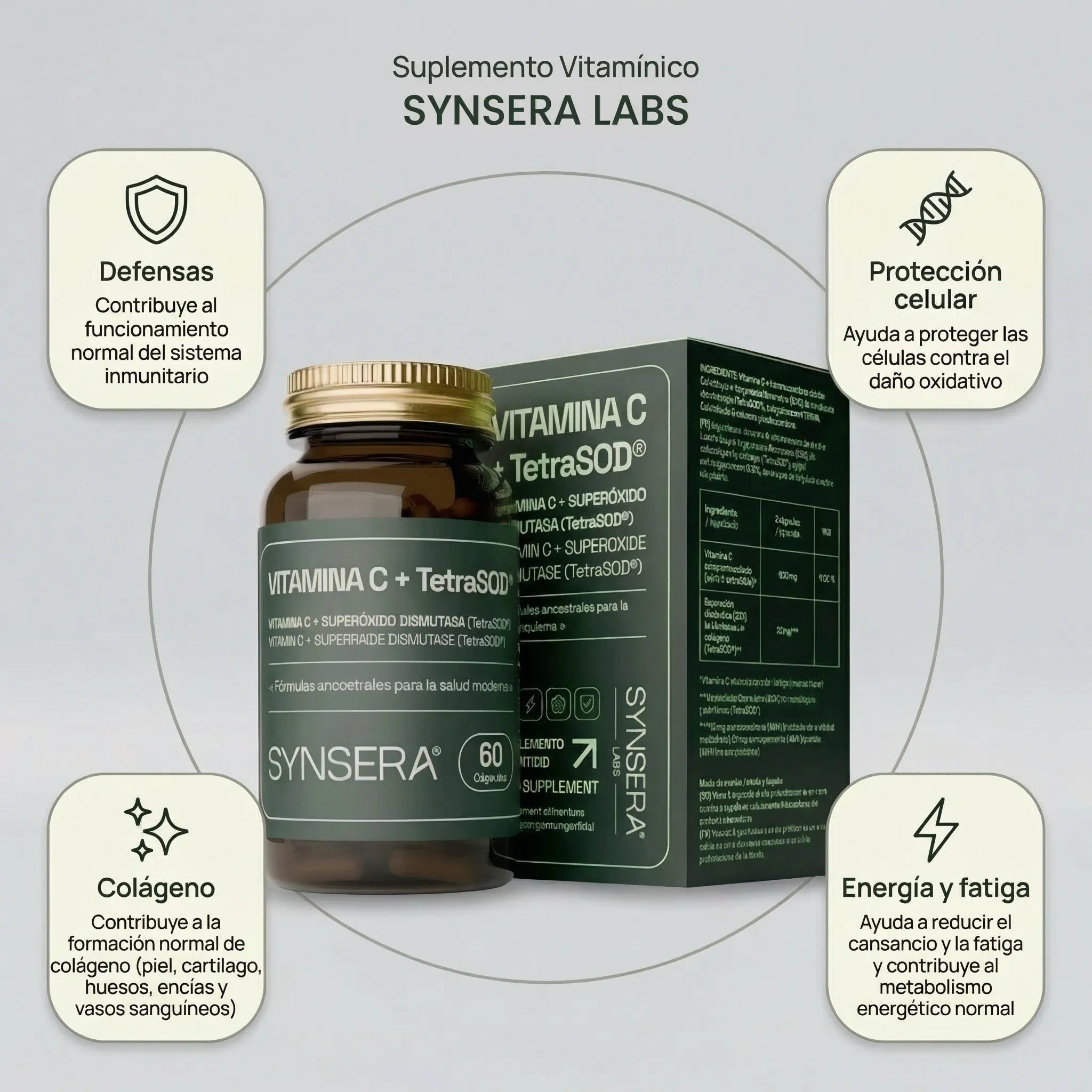 Vitamina C + Tetrasod