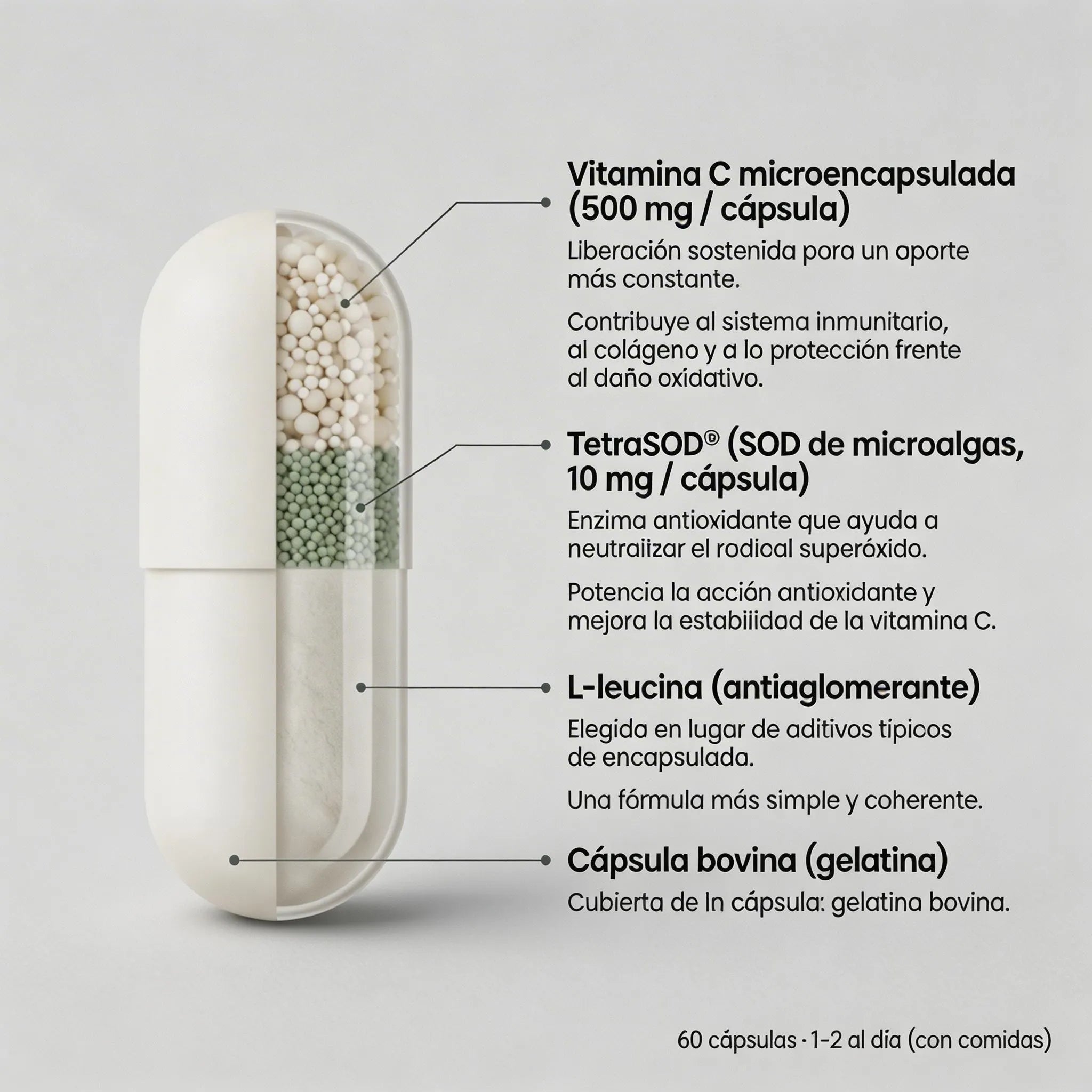Vitamina C + Tetrasod