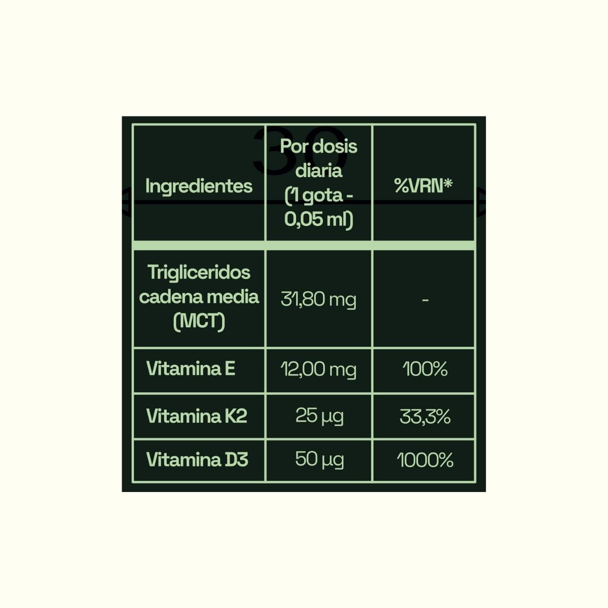 SYNSERA VITAMINA D3+K2