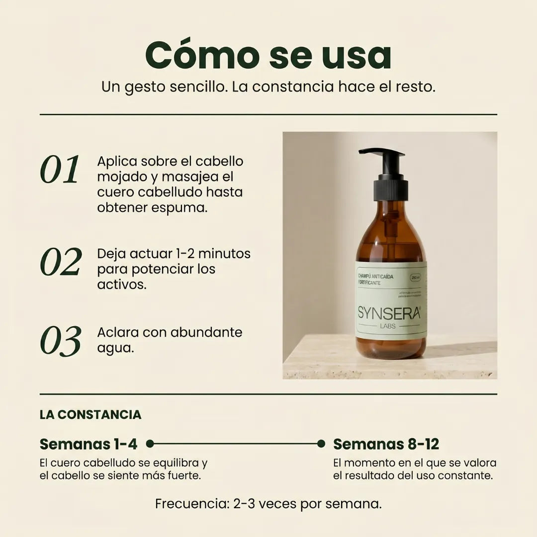 Champú anticaída fortificante (250 ml)