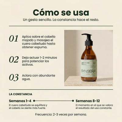 Champú anticaída fortificante (250 ml)