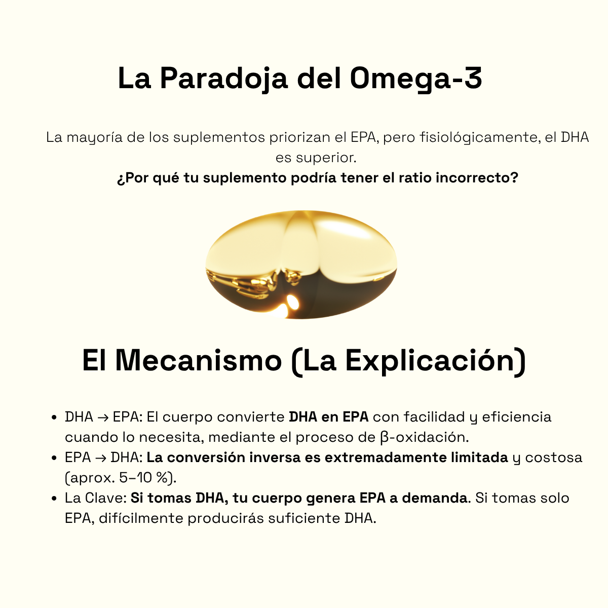 SYNSERA OMEGA 3 (DHA> EPA) 90 caps