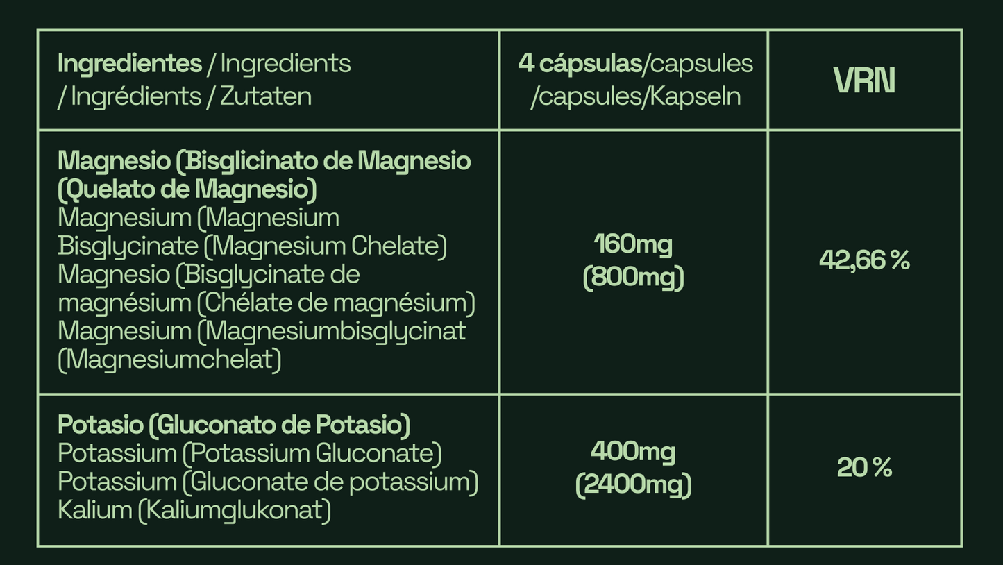 SYNSERA MAGNESIO + POTASIO
