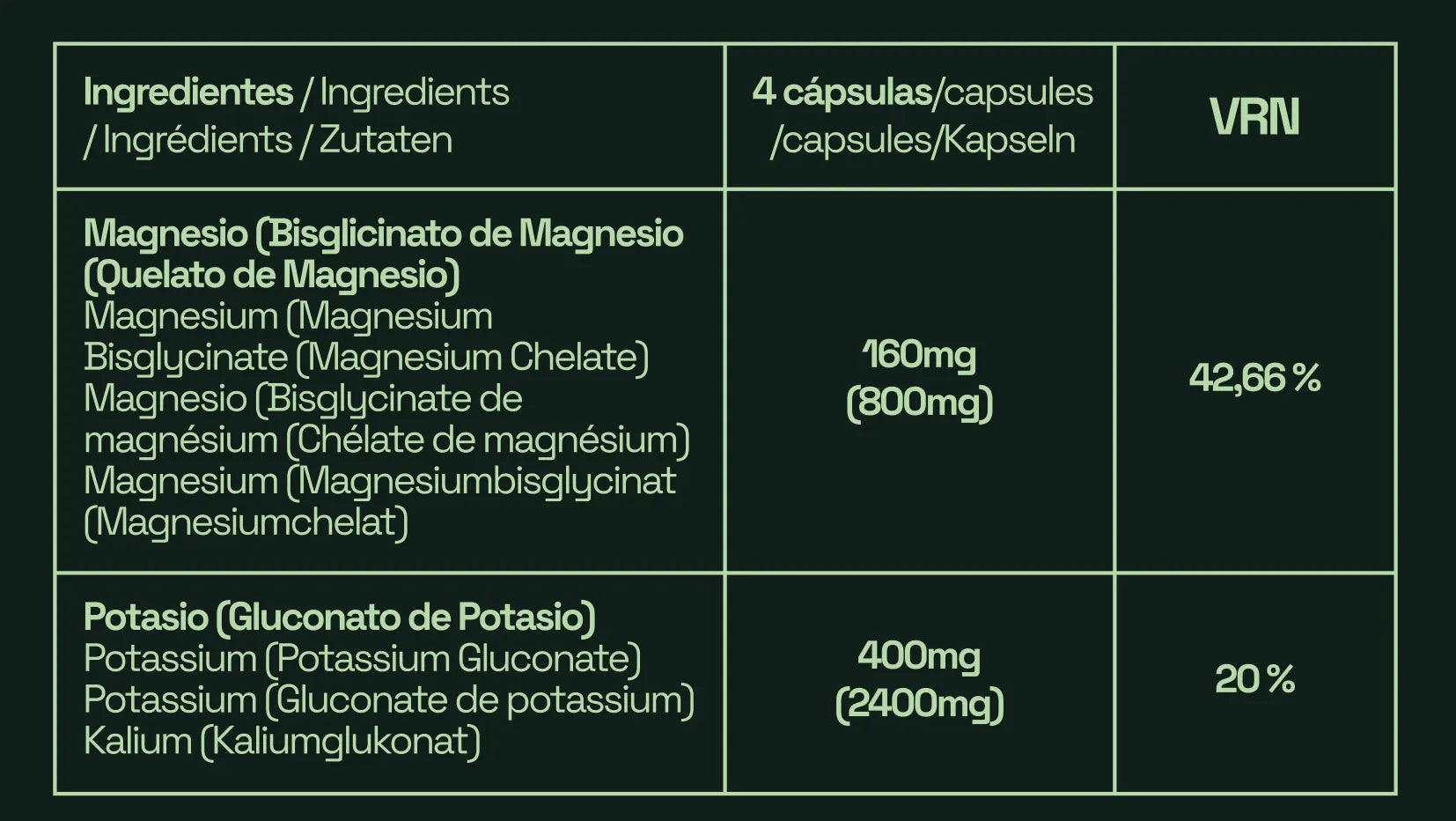 Magnesio + Potasio