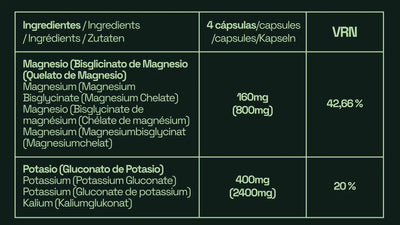 Magnesio + Potasio