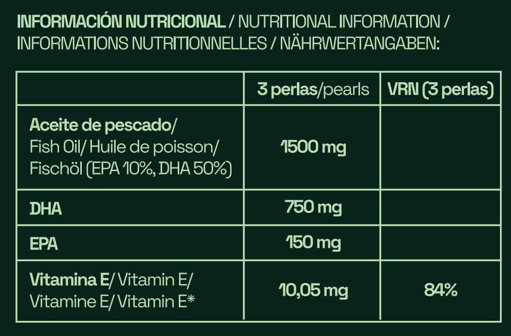 SYNSERA OMEGA 3 (DHA> EPA) 90 caps