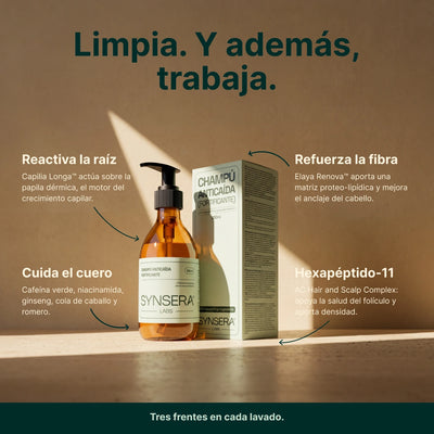 Champú anticaída fortificante (250 ml)