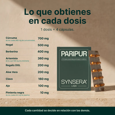 PARIPUR®