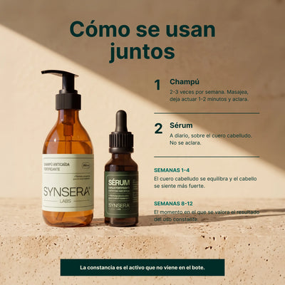 Pack anticaída de pelo
