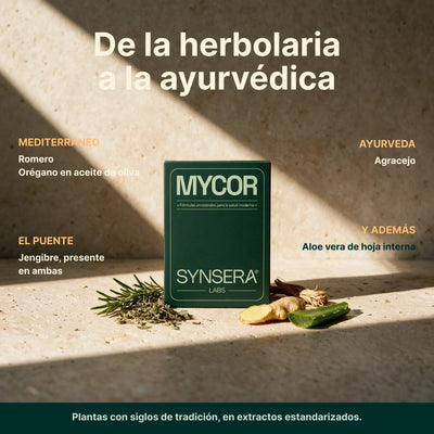 MYCOR