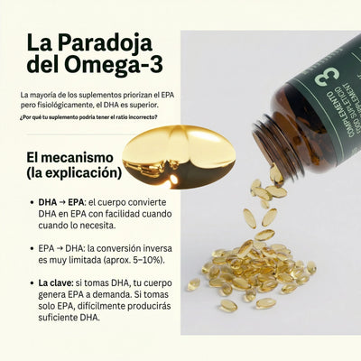 Omega 3 (DHA> EPA) 90 caps