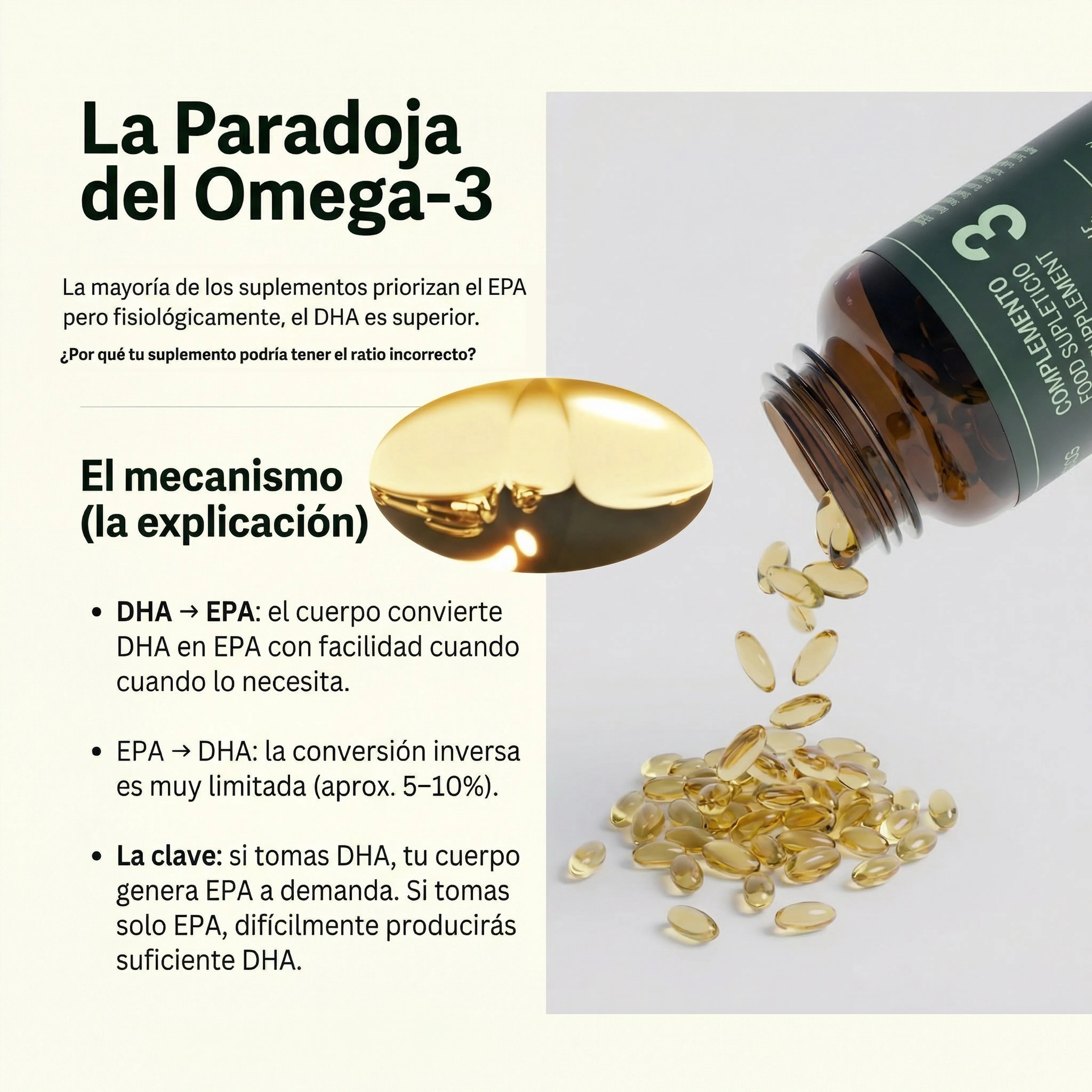Omega 3 (DHA> EPA) 90 caps