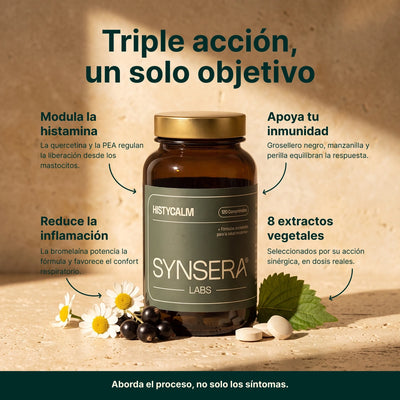 Histycalm - Antihistamínico