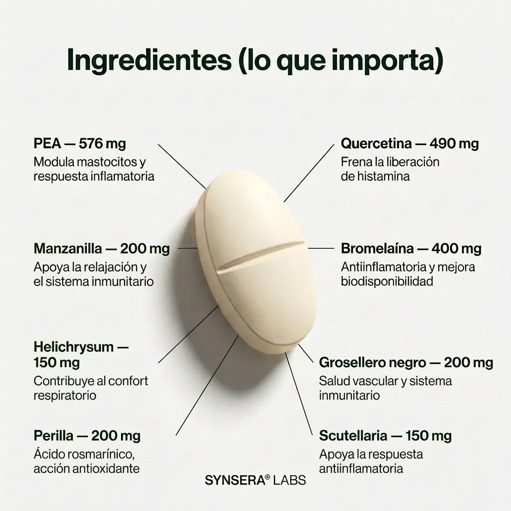 Histycalm - Antihistamínico