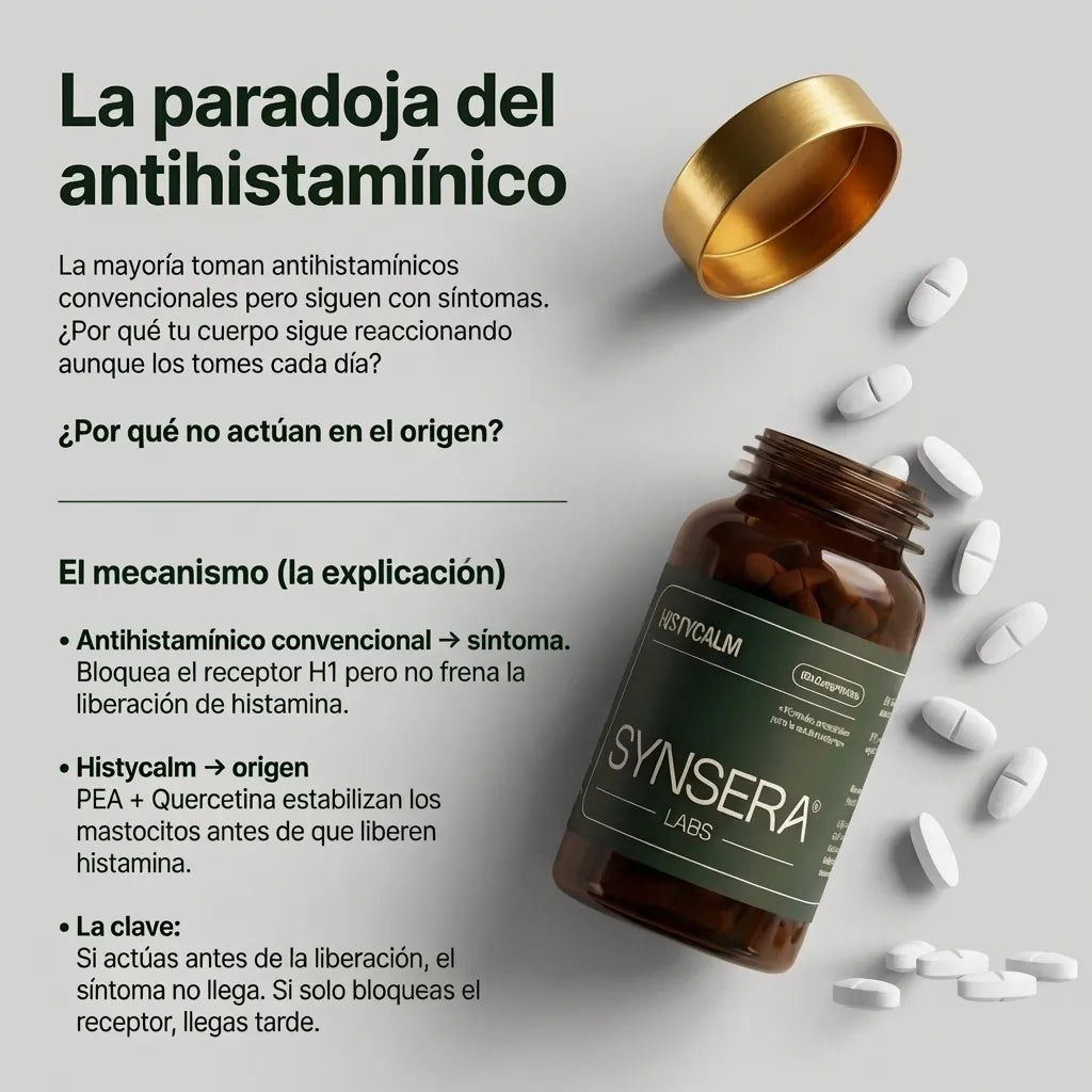 Histycalm - Antihistamínico