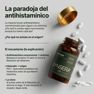 Histycalm - Antihistamínico
