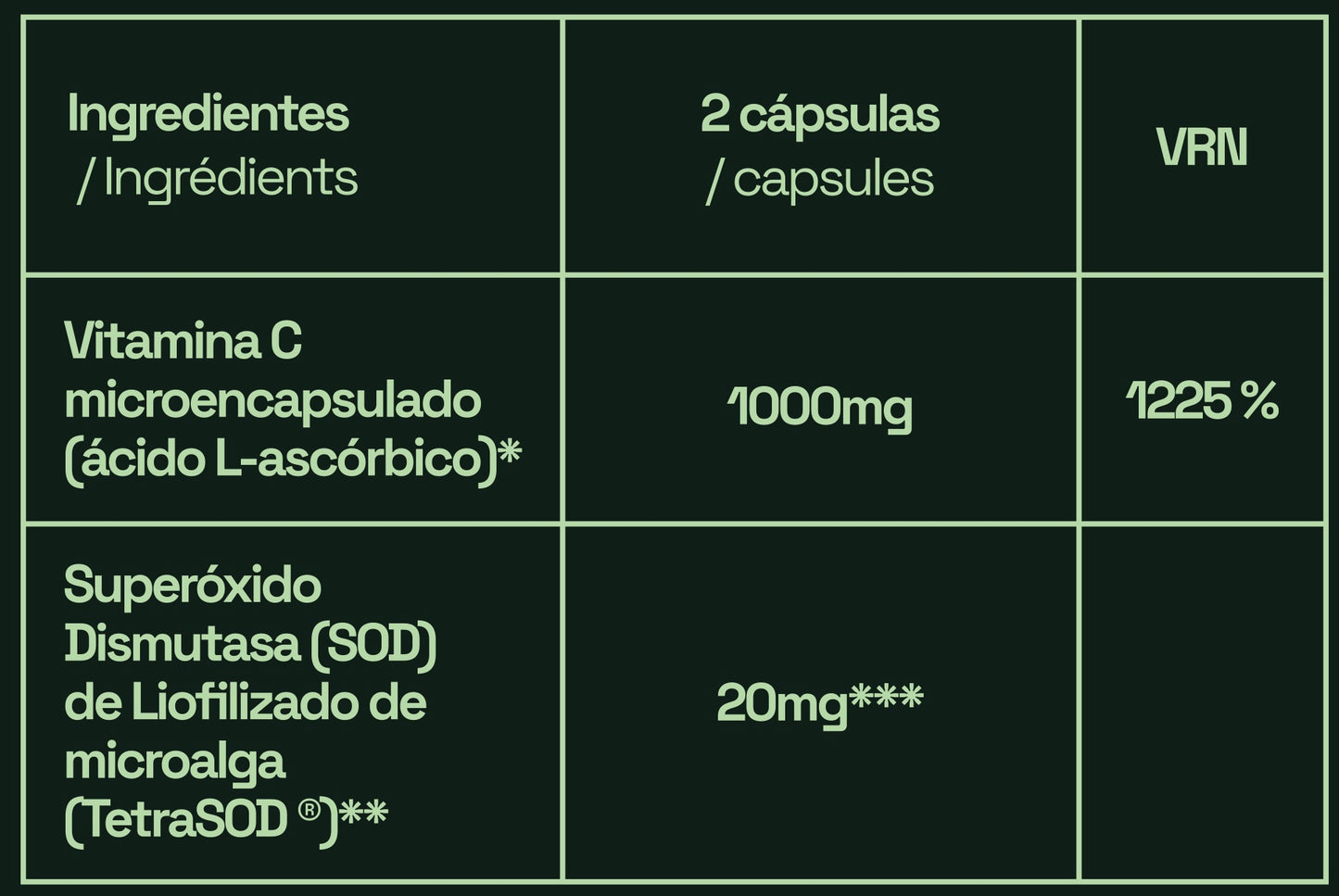 SYNSERA VITAMINA C + TETRASOD