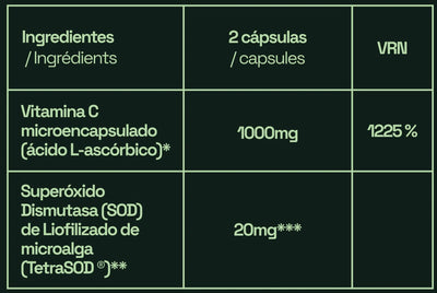 Vitamina C + Tetrasod