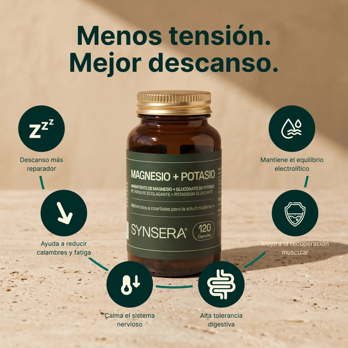 Magnesio + Potasio
