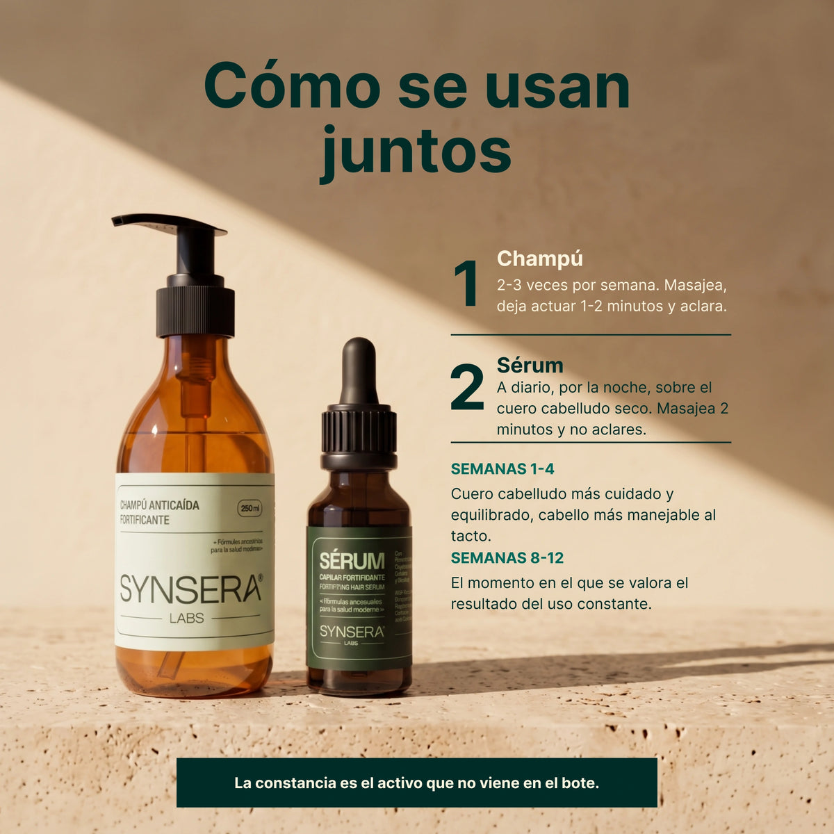Pack anticaída de pelo