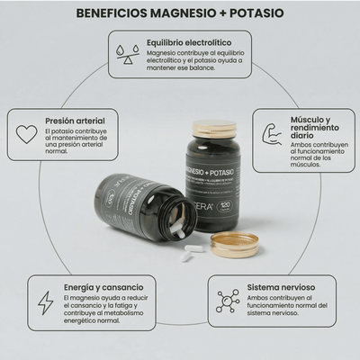 Pack Inicio suplementación
