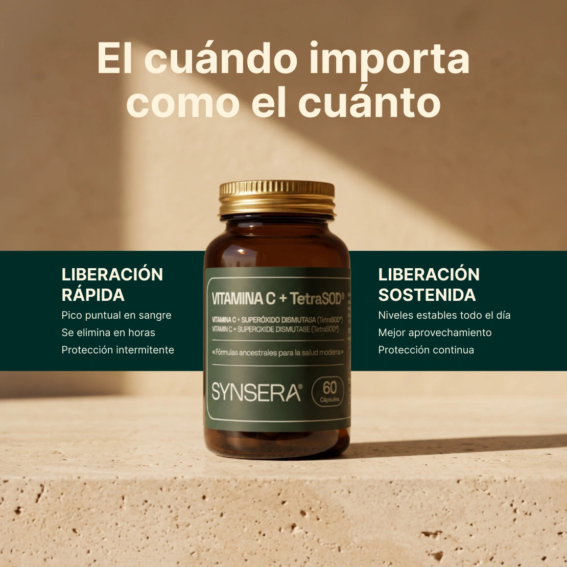 Vitamina C + Tetrasod