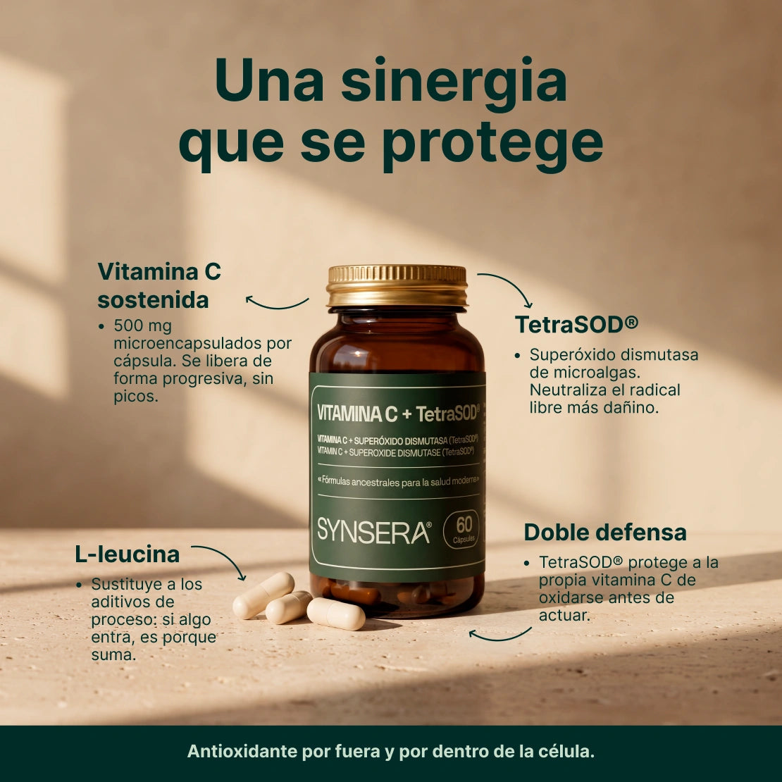 Vitamina C + Tetrasod