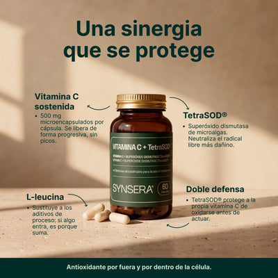 Vitamina C + Tetrasod