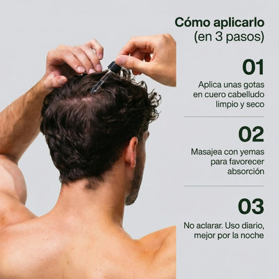 Sérum capilar fortificante